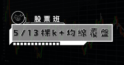 (2024)5/13裸k+均線覆盤