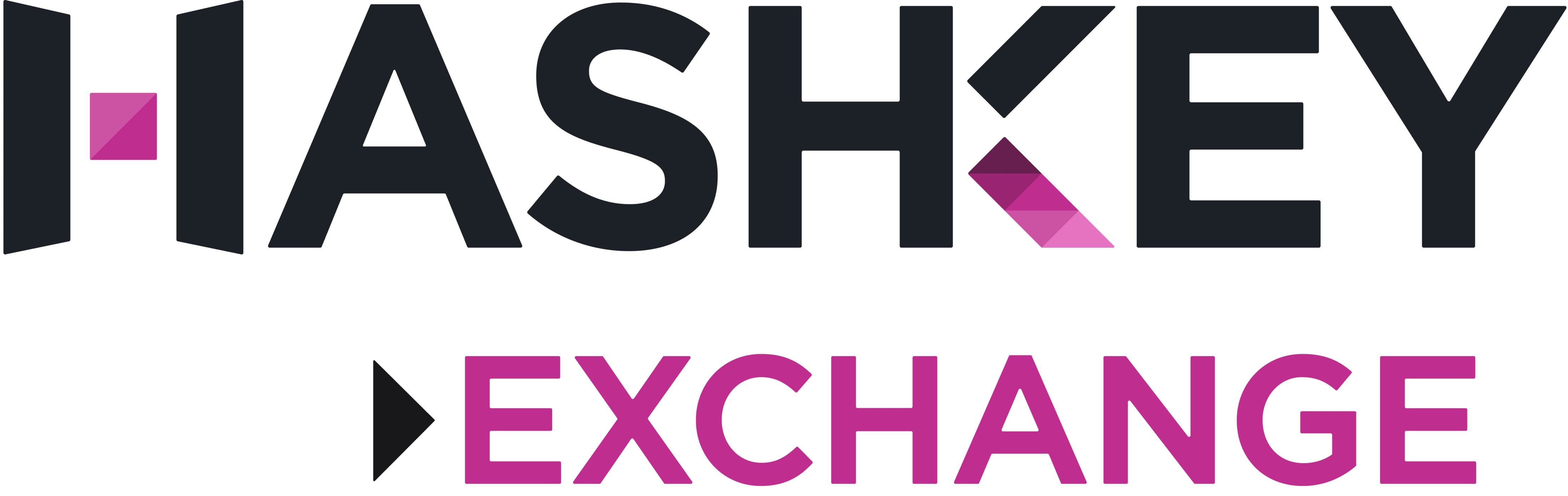 圈內資金急需情緒出口的標的 HSK?